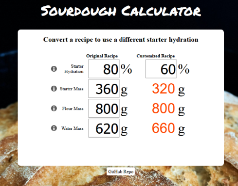 Link to Sourdough Calculator